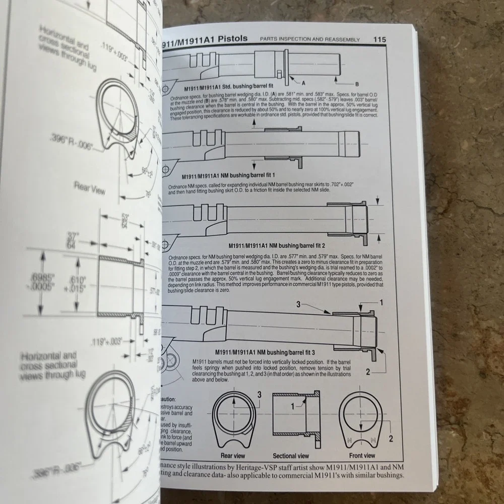 The US M1911 and M1911A1 A Shop Manual-Volume 2 Jerry Kuhnhausen 3rd Ed.